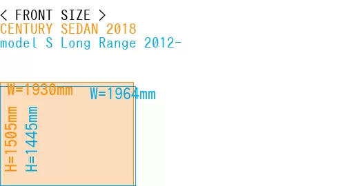 #CENTURY SEDAN 2018 + model S Long Range 2012-